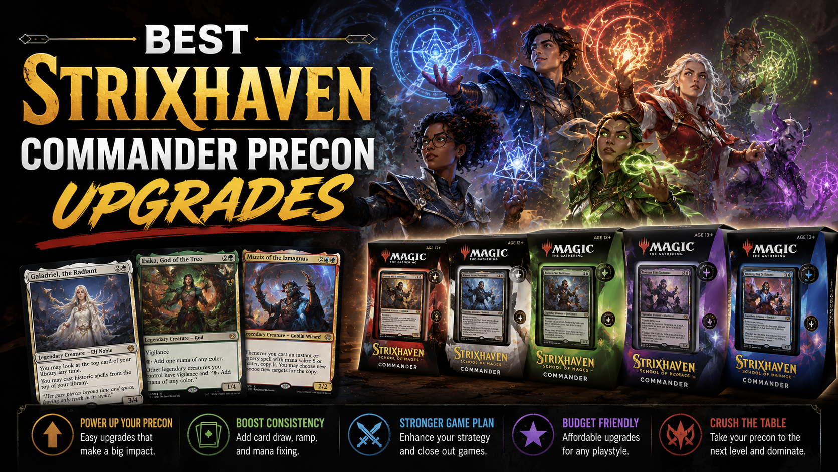 Prismari Artistry (Secrets of Strixhaven Commander Precon Decklist)