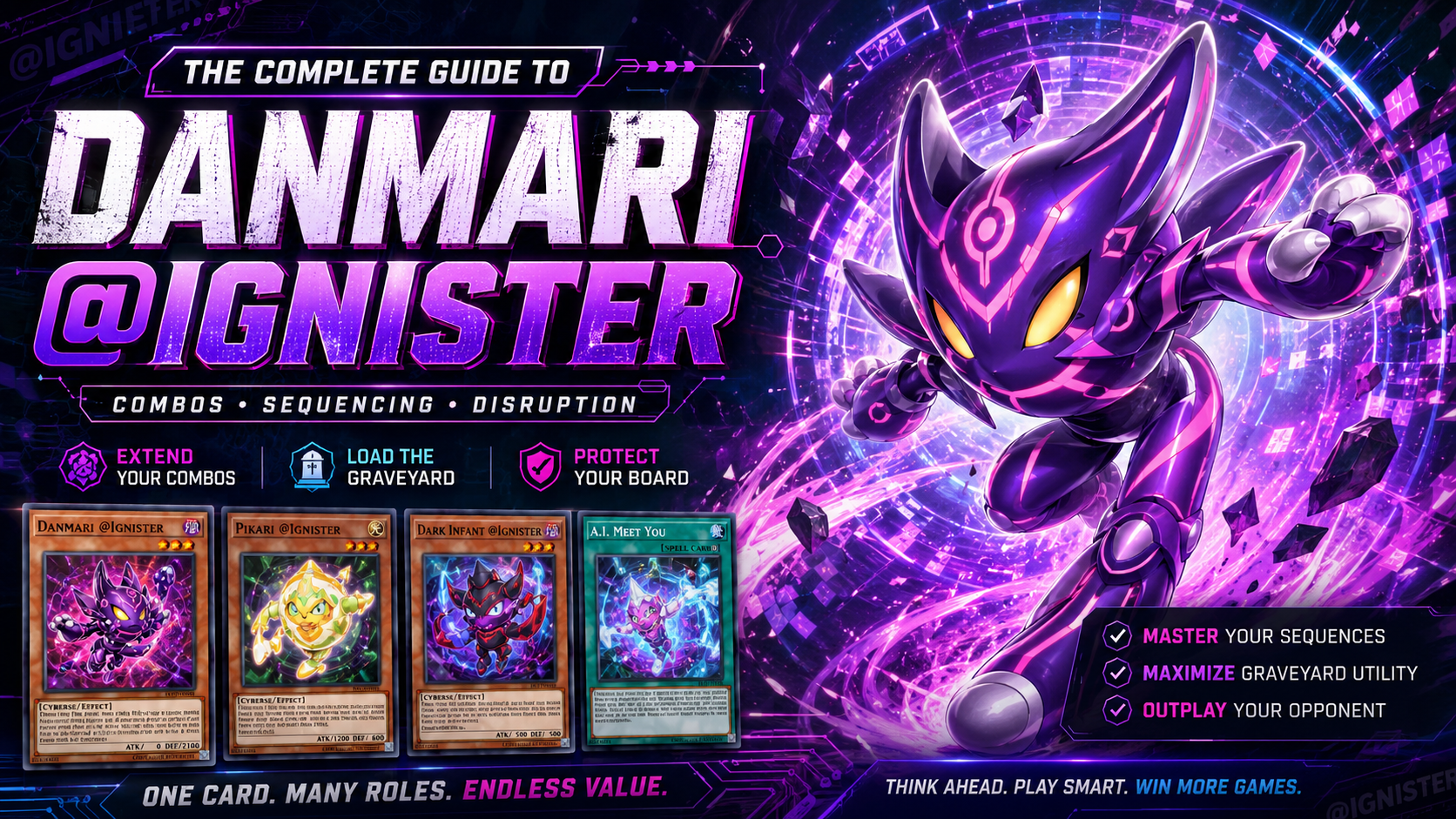 Danmari @Ignister Combos for Competitive Play
