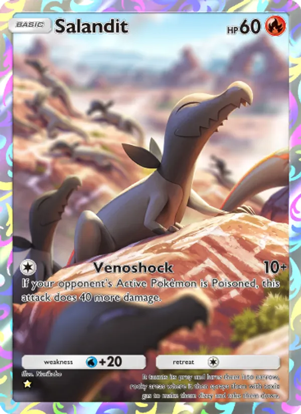 Salandit