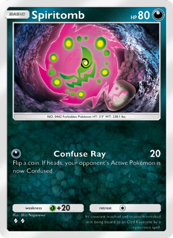 Spiritomb