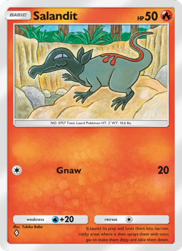 Salandit