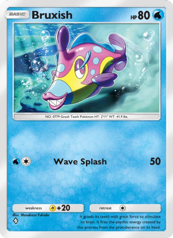 Bruxish