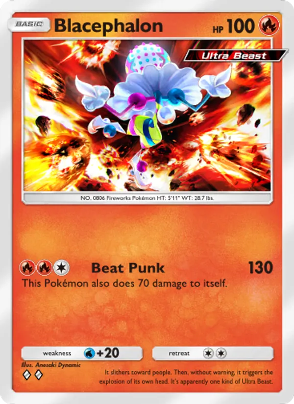 Blacephalon
