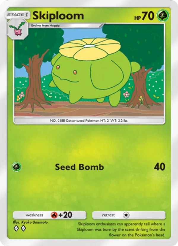 Skiploom