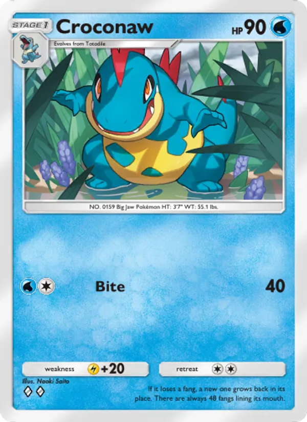 Croconaw