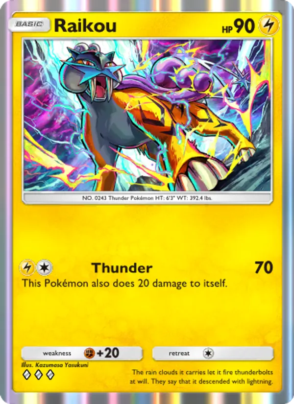 Raikou