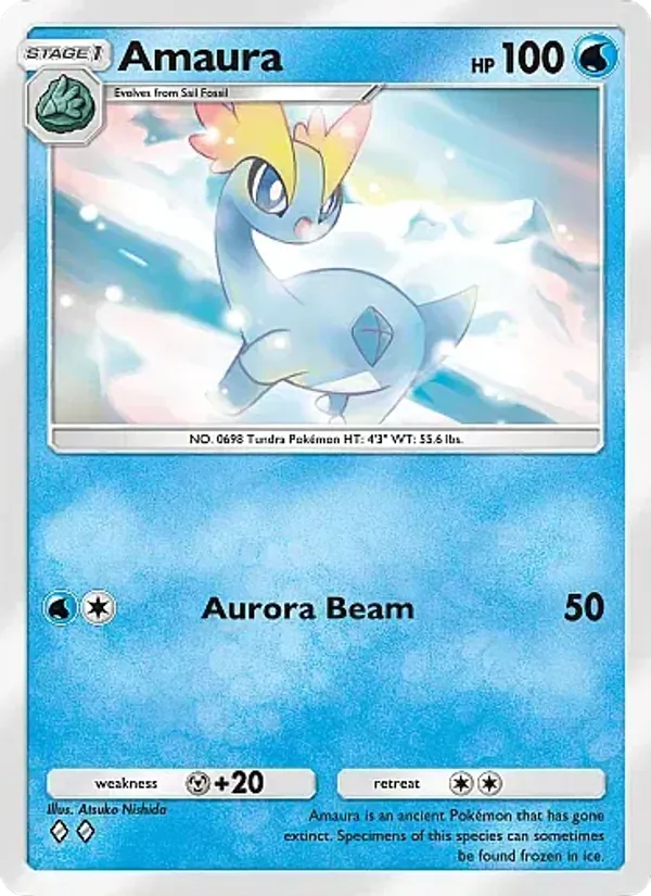 Amaura
