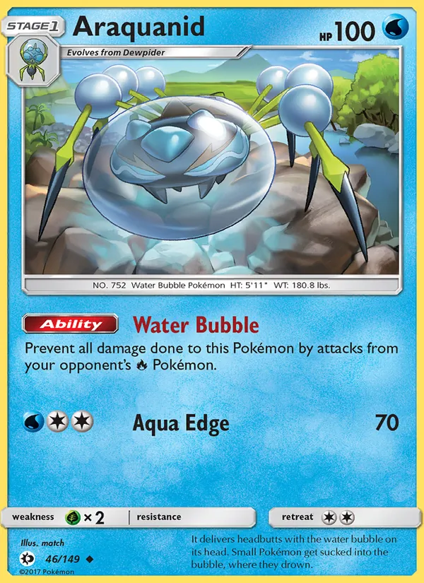 Araquanid