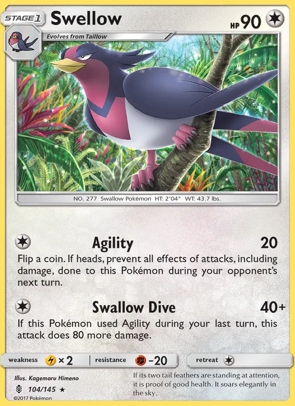 Swellow