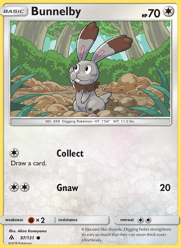 Bunnelby