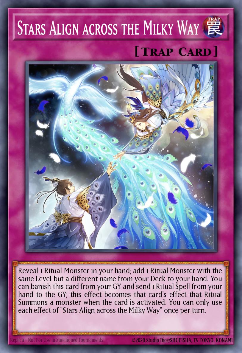 Stars Align across the Milky Way